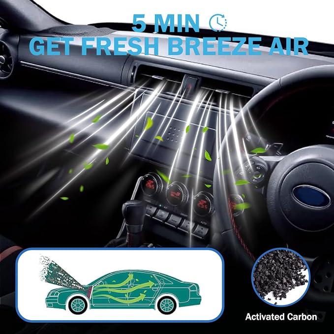 2PCS Cabin Air Filter Accessories - Image 6