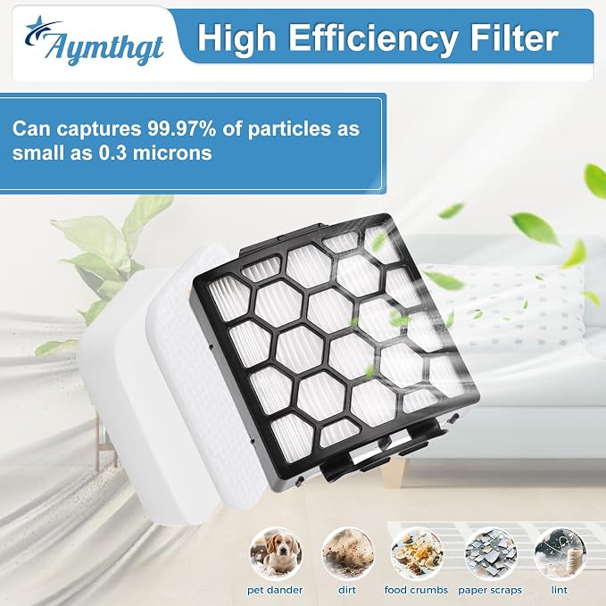 ZU102 Replacement Filter & Odor Neutralizer Cartridges - Image 4