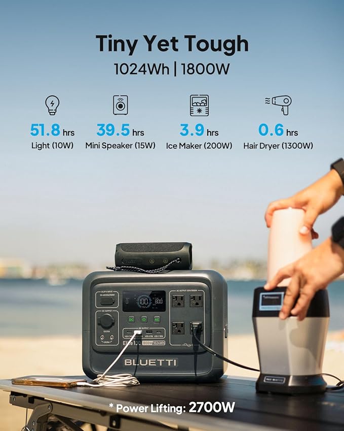 BLUETTI Solar Generator Elite 100 V2 with 2 200W Solar Panel (ship separately), 1024Wh Portable Power Station w/ 4 1800W AC Outlets, 35% Smaller, Ideal for Camping, Emergencies, Backup Power
