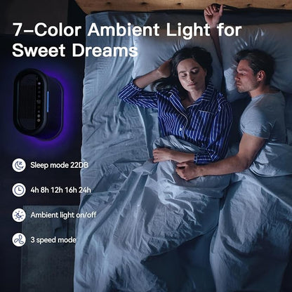 Air Purifiers for Home Large Room Cover 2, 100 Ft², Home Air Purifier - Image 5