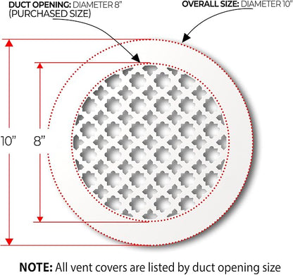 SABA Home Decor Air Vent Cover Grille - Image 4