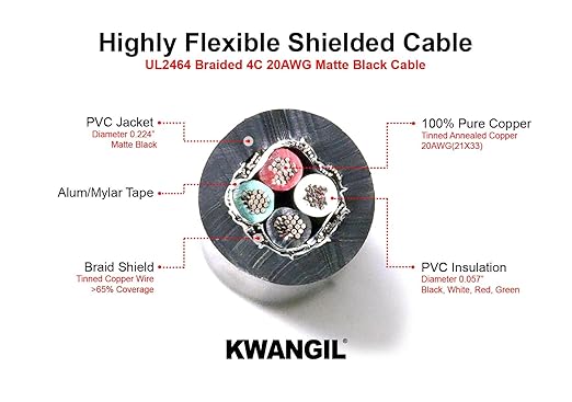 KWANGIL 4C 20AWG AMSB Shielded Cable Wire (UL2464) - Highly Flexible Str TC, PVC Ins, OS+TC BRD, PVC JKT for CNC Machine, Stepper Motor, VFD Spindle (Matte Black 50FT)