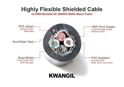 4C 20AWG AMSB Shielded Cable Wire - Image 2