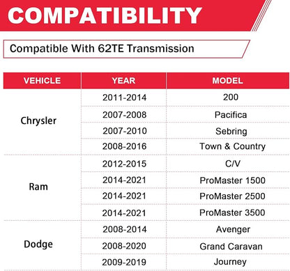 62TE Automatic Transmission Filter - Image 3