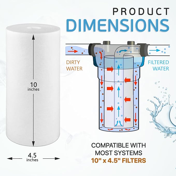 Ronaqua 10" x 4.5" Big Sediment Replacement Water Filter Cartridge, 1 Micron - Image 3