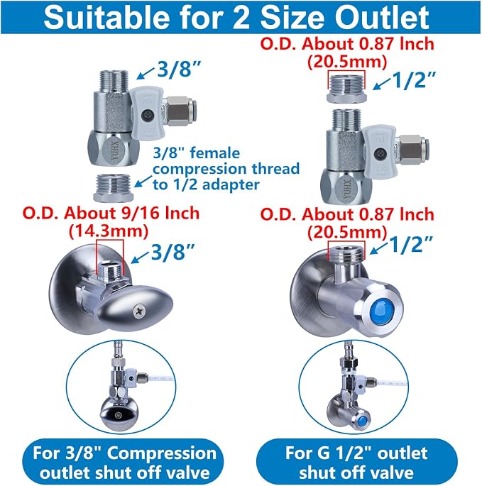 Refrigerator Water Line Kit Connection and 1/4 Compression Ice Maker - Image 3