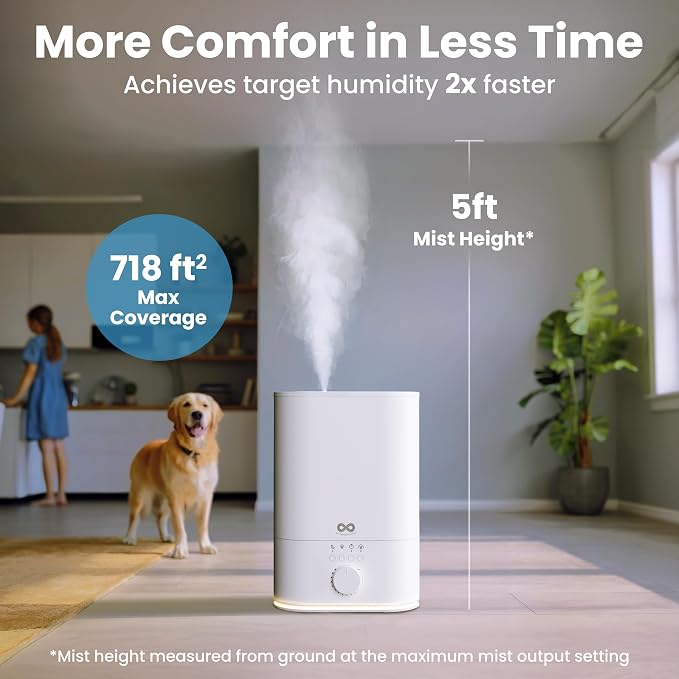 Everlasting Comfort 6L Humidifier Large Room, High Mist Output 60 HR Runtime - Image 6