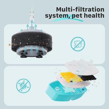 Pet Fountain Filter Replacement: 16 Pet Water Fountain Filters - Image 4