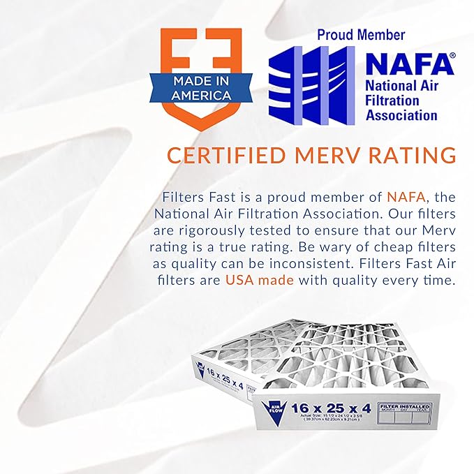 Filters Fast Compatible Replacement - Image 5