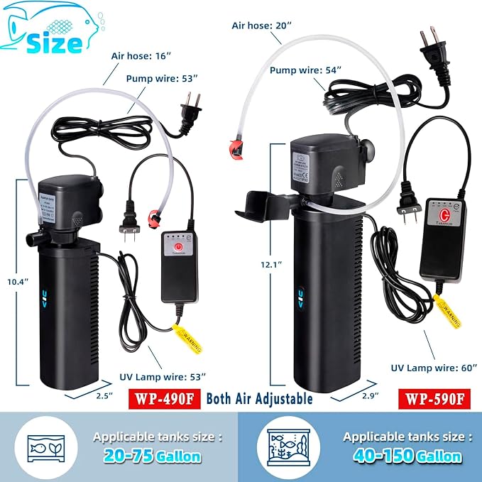 Aquarium U-V Filter 290GPH w/ Scientific Timer - Image 6