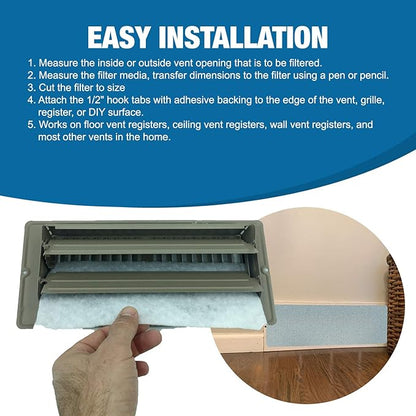Air Vent Filters Kit, AC & Heating. - Image 2