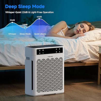 Air Purifiers for Home, Large Room up to 3000 Ft², HEPA Air Purifier for Home - Image 7