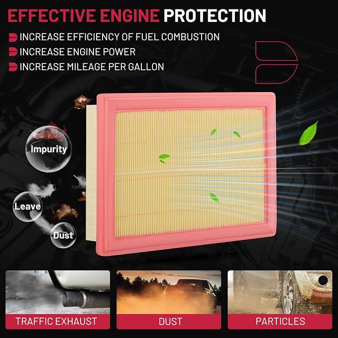 BDFHYK CA11759 Engine Air Filter Compatible - Image 4