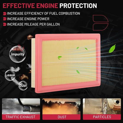 BDFHYK CA11759 Engine Air Filter Compatible - Image 4