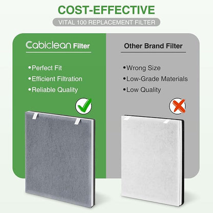 Vital 100 Replacement Filter Compatible - Image 7