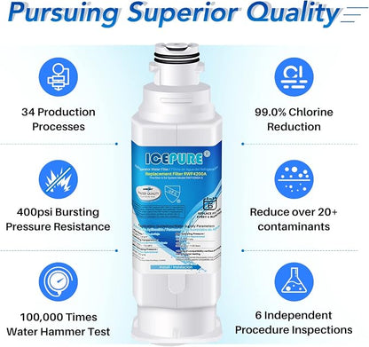 ICEPURE DA97-17376B Refrigerator Water Filter Replacement - Image 7