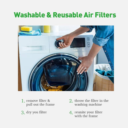 REair 16x24x1 Air filter Pro Kit, Washable and Reusable Air Filter 16x24x1 - Image 5