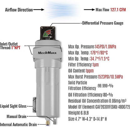 127 CFM Compressed Air Oil-Water Separator Precision Filter, Oil Content 1ppm - Image 2