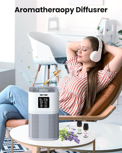 VEWIOR Air Purifiers for Home, Air Purifiers for Large Room up to 1200 sq.ft - Image 4