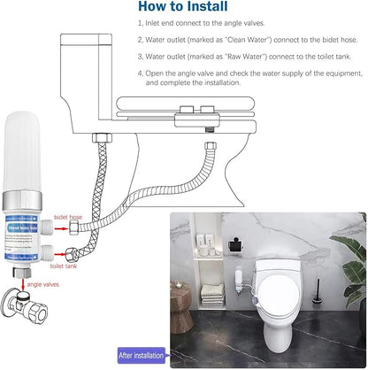Bidet Water Filter System, Toilet Water Filter - Image 4