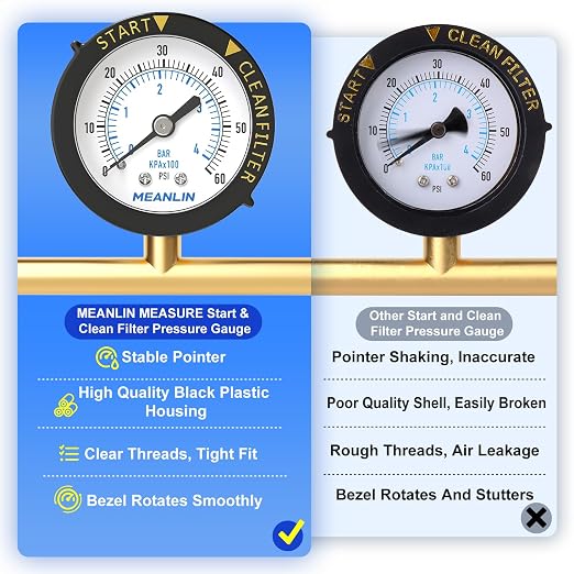 MEANLIN MEASURE 0~60Psi Plastic Frame 1/4" NPT Start and Clean Filter Pressure - Image 6