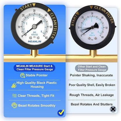 MEANLIN MEASURE 0~60Psi Plastic Frame 1/4" NPT Start and Clean Filter Pressure - Image 6