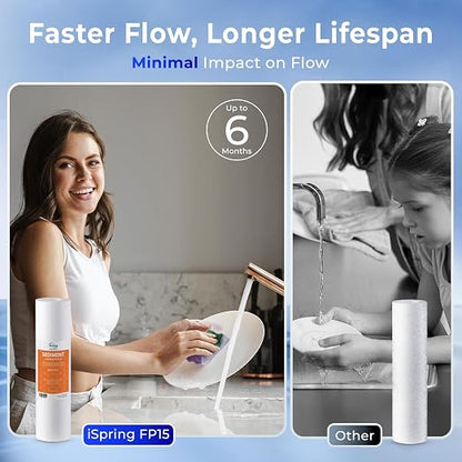 iSpring FP15X8 NSF Certified 10"x2.5" Multi-Layer PP Universal Sediment Filter - Image 5