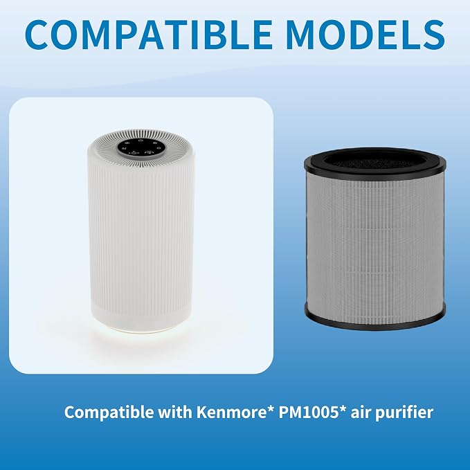 PM1005 Filter Replacement KF170, Compatible - Image 2