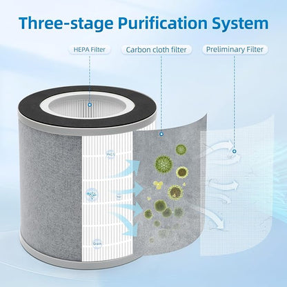 EPI236 Replacement Filter Compatible - Image 2