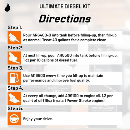 Archoil Ultimate Diesel Kit - Image 9