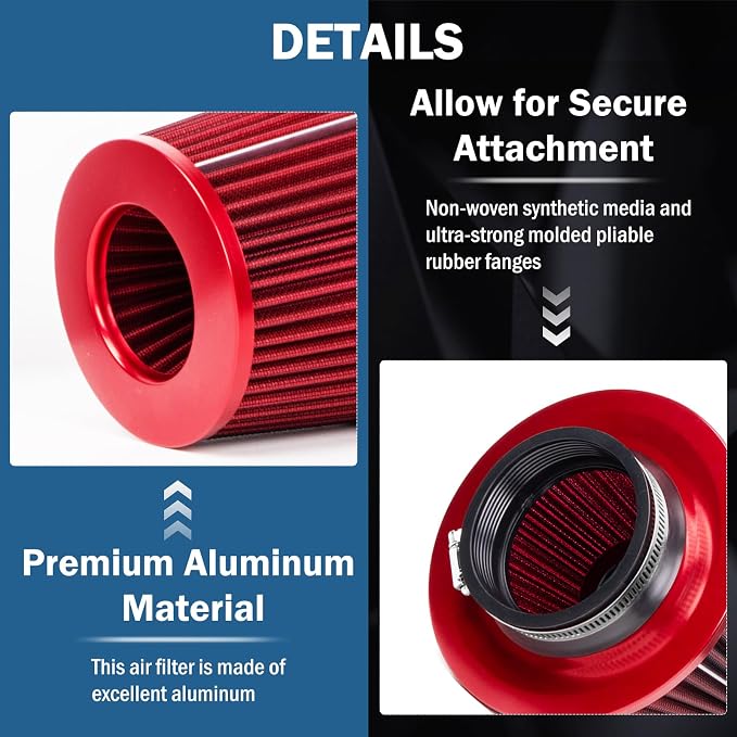 Universal Clamp-On Air Intake Filter, High Performance, Washable Filter - Image 3