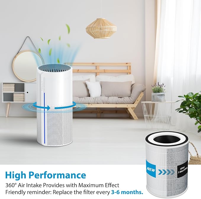 True HEPA Kilo Filter Replacement Compatible - Image 4