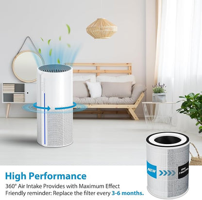 Kilo Filter Replacement for Afloia Kilo, MIRO PRO and MORENTO MR-Kilo, 360° - Image 4