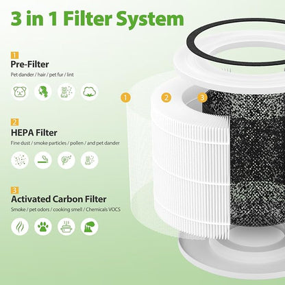 240 HEPA Replacement Filter Compatible - Image 3