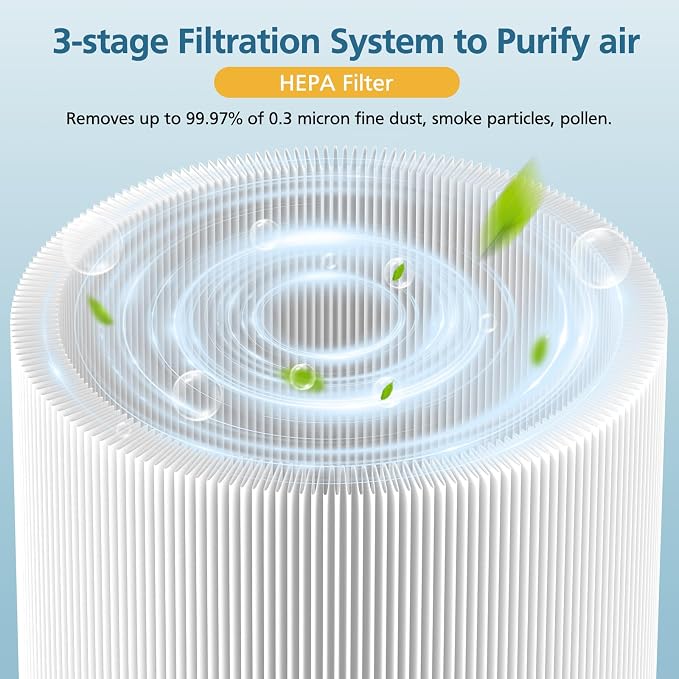 2-pack 511 Replacement Filter, Compatible - Image 4