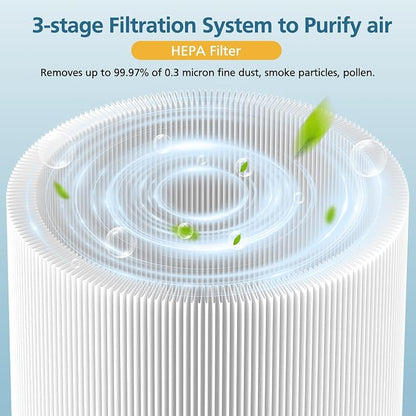 2-pack 511 Replacement Filter, Compatible - Image 4