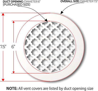 SABA Home Decor Air Vent Cover Grille - Image 4