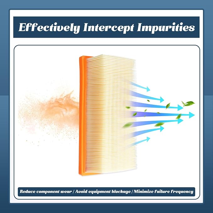 31345012010 Dust Extractor Flat Pleated Filter Compatible - Image 6