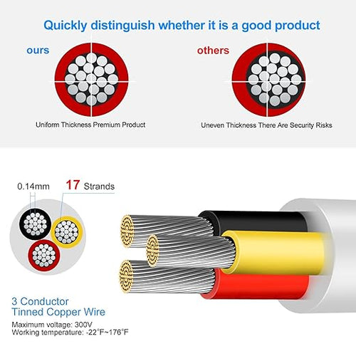 22 Gauge 3 Conductor Electrical Wire, 100FT Low Voltage 22/3 Tinned Copper Stranded 3 Wire Cable, 22 AWG White Flexible Extension Power Cord for Automotive, LED Lamp, Outdoor Landscape Lighting Etc