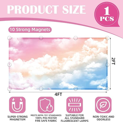 Fluorescent Light Covers - Image 2