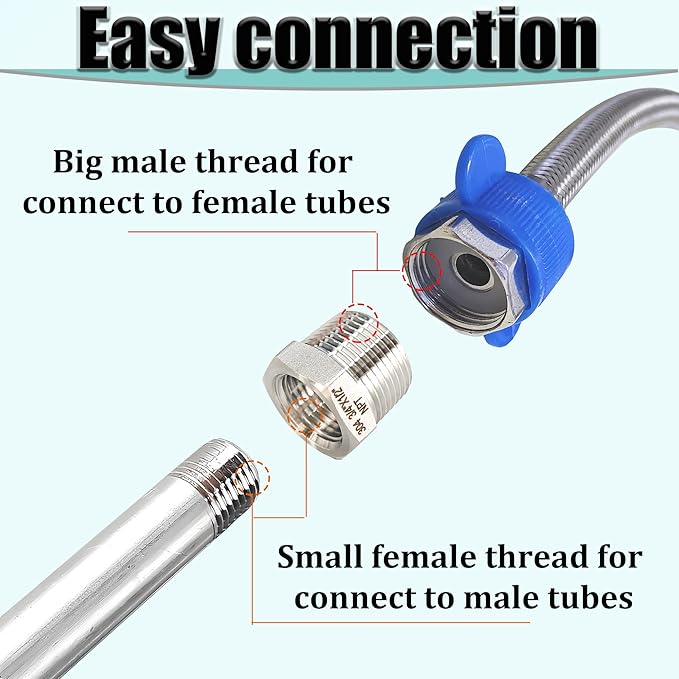 3/4" NPT Male to 1/2" NPT Female Hex Bushing Reducer, 304 Stainless Steel - Image 5