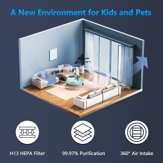 Air Purifier Filter Replacement - Image 4