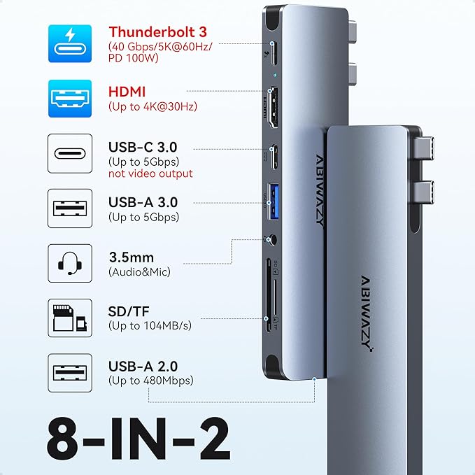 USB C Adapter HDMI Multiport Hub for MacBook Pro/Air M1-M3, 13"-16", 2018-2024: 3 USB A 3.0, SD TF Card Reader, Audio