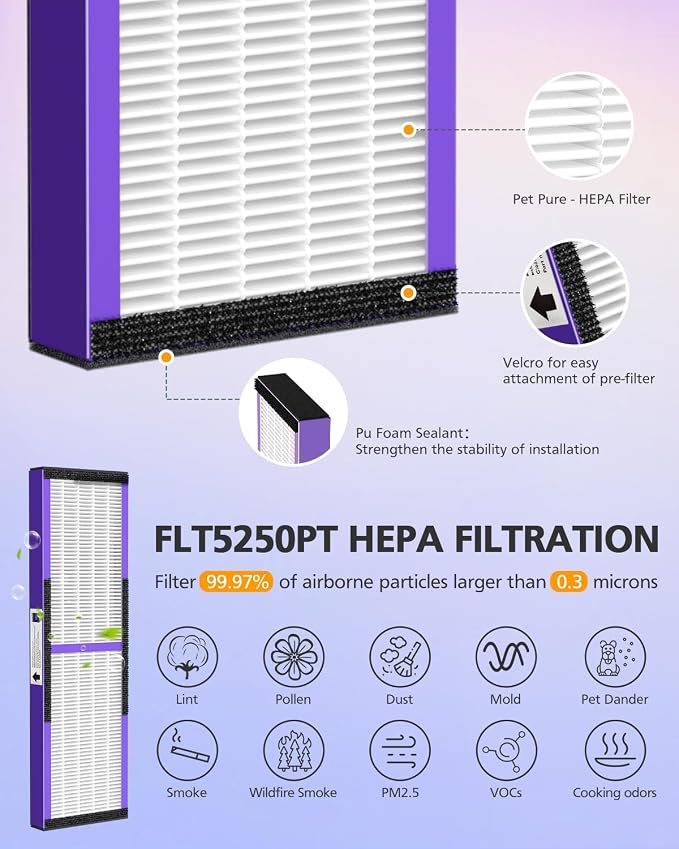 FLT5250PT HEPA Air Purifier Replacement Filter C - Image 6