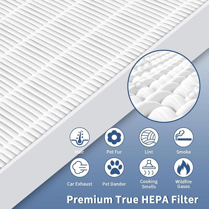 4 Pack C545 True HEPA Replacement Filter S Compatible - Image 2