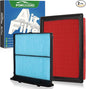 Cabin Air Filter and Engine Air Filter Fit by Forccord