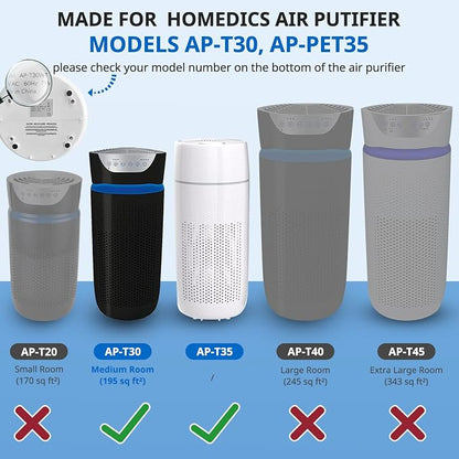 AP-PET35 AP-T30 Replacement Filter Compatible - Image 4