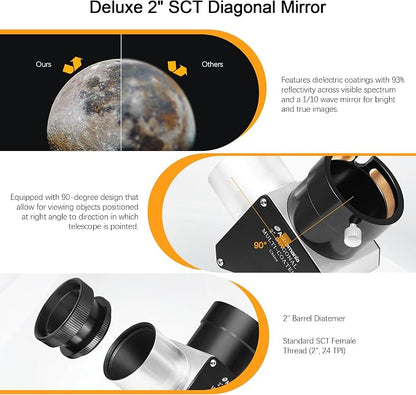 Astromania Telescope Accessory Set 12 Piece, 2 Inch Eyepiece and Filter - Image 6