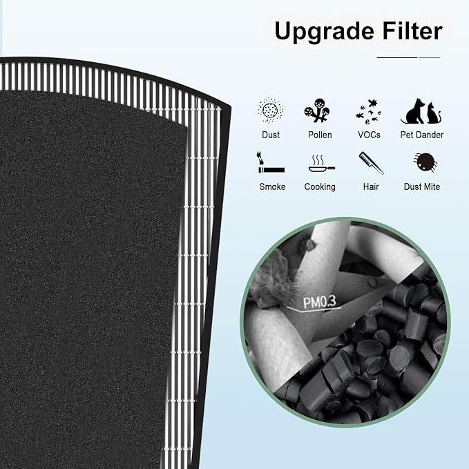 H-HF800-VP Filter Replacement, Compatible - Image 3