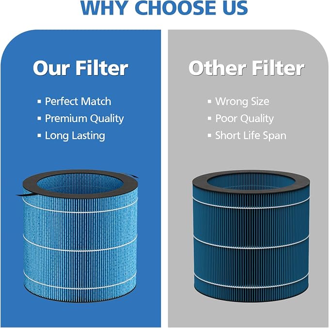 MIRO PRO Humidifier Wicking Filter Compatible - Image 8
